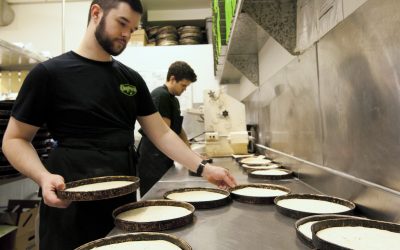 TGIF! – Best Pizza In Victoria